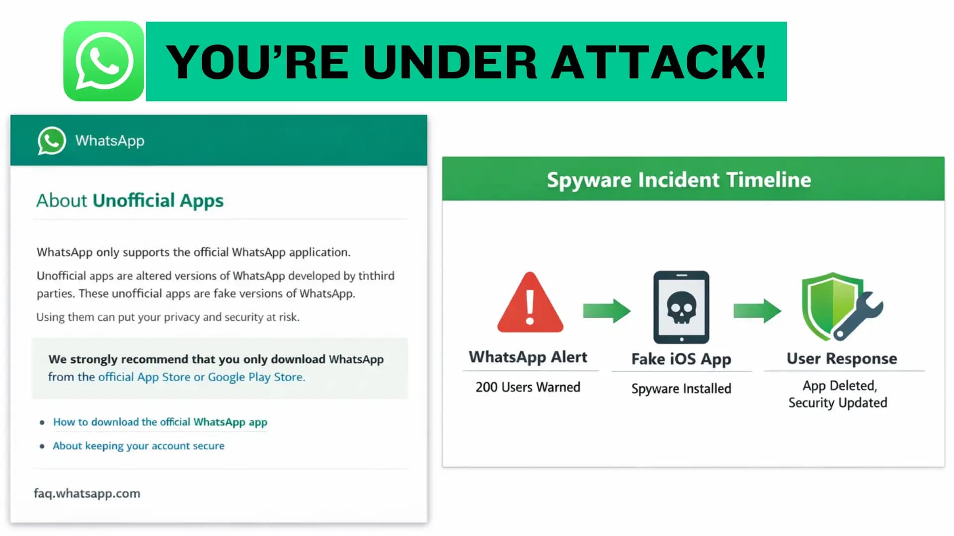 WhatsApp Security Alert Fake iOS App Spyware Hits 200 Users