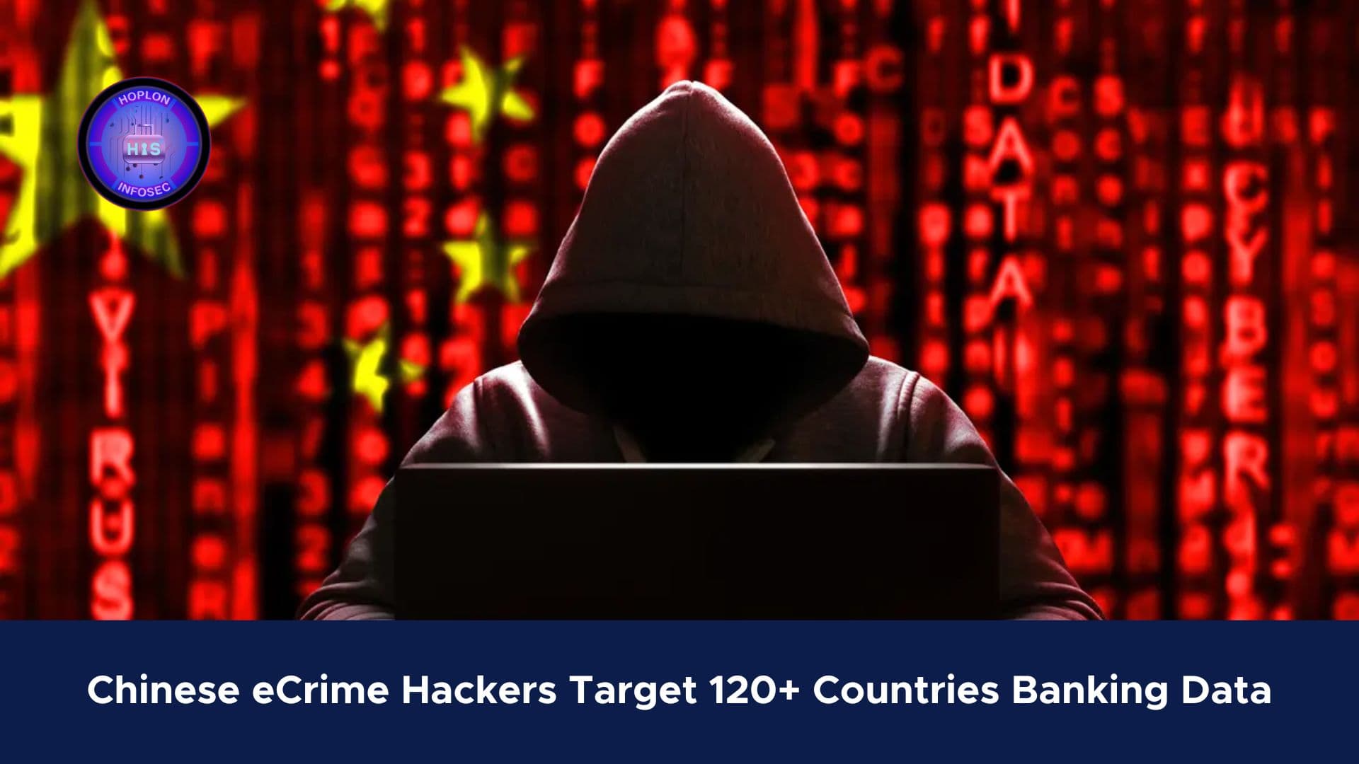 Chinese eCrime Hackers Target 120+ Countries Banking Data using Smishing