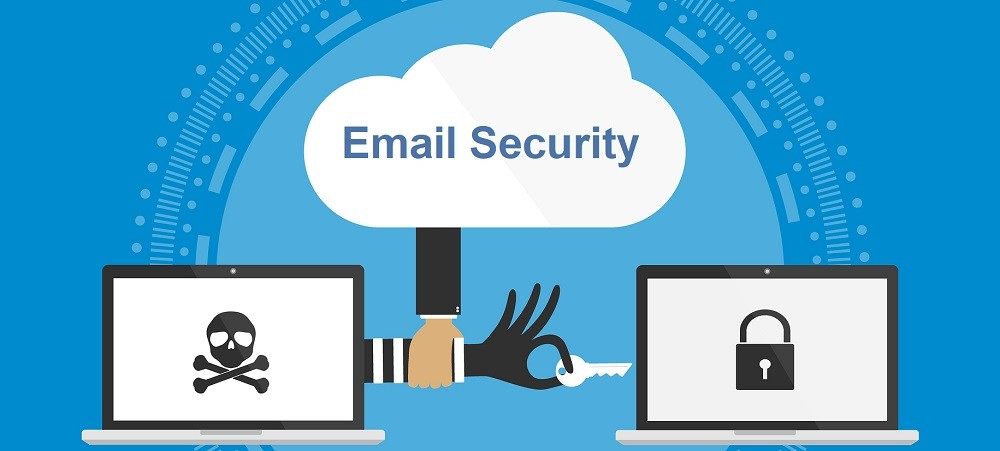 What is Email Security?
