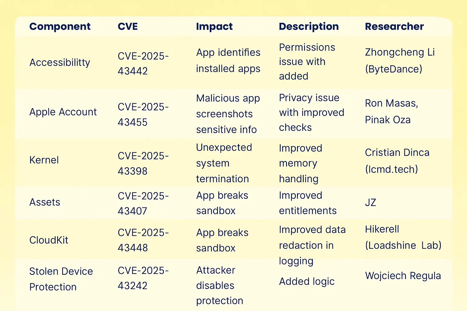 ChatGPT Image Nov 4, 2025, 01_43_42 PM