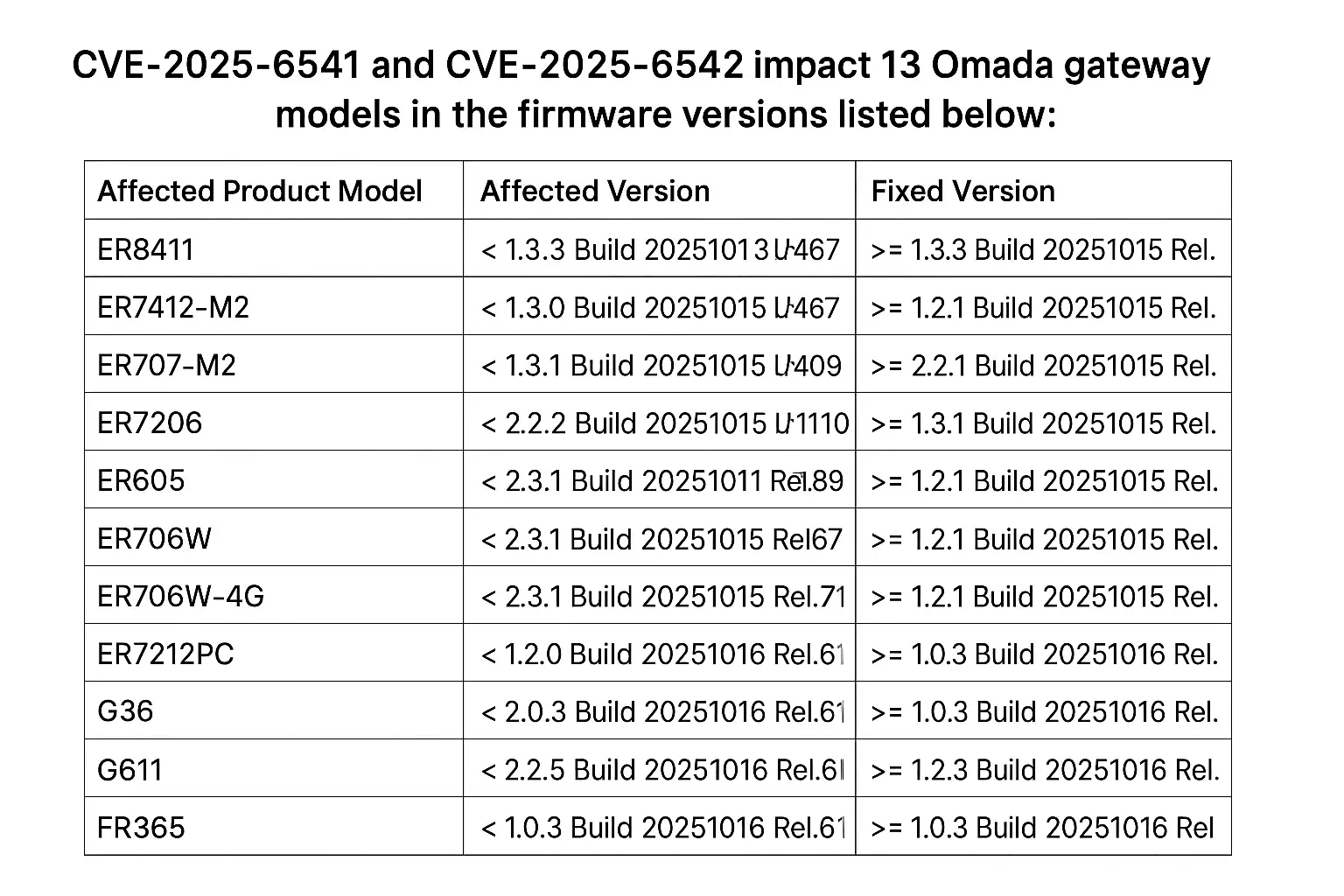 ChatGPT Image Oct 22, 2025, 01_23_24 PM