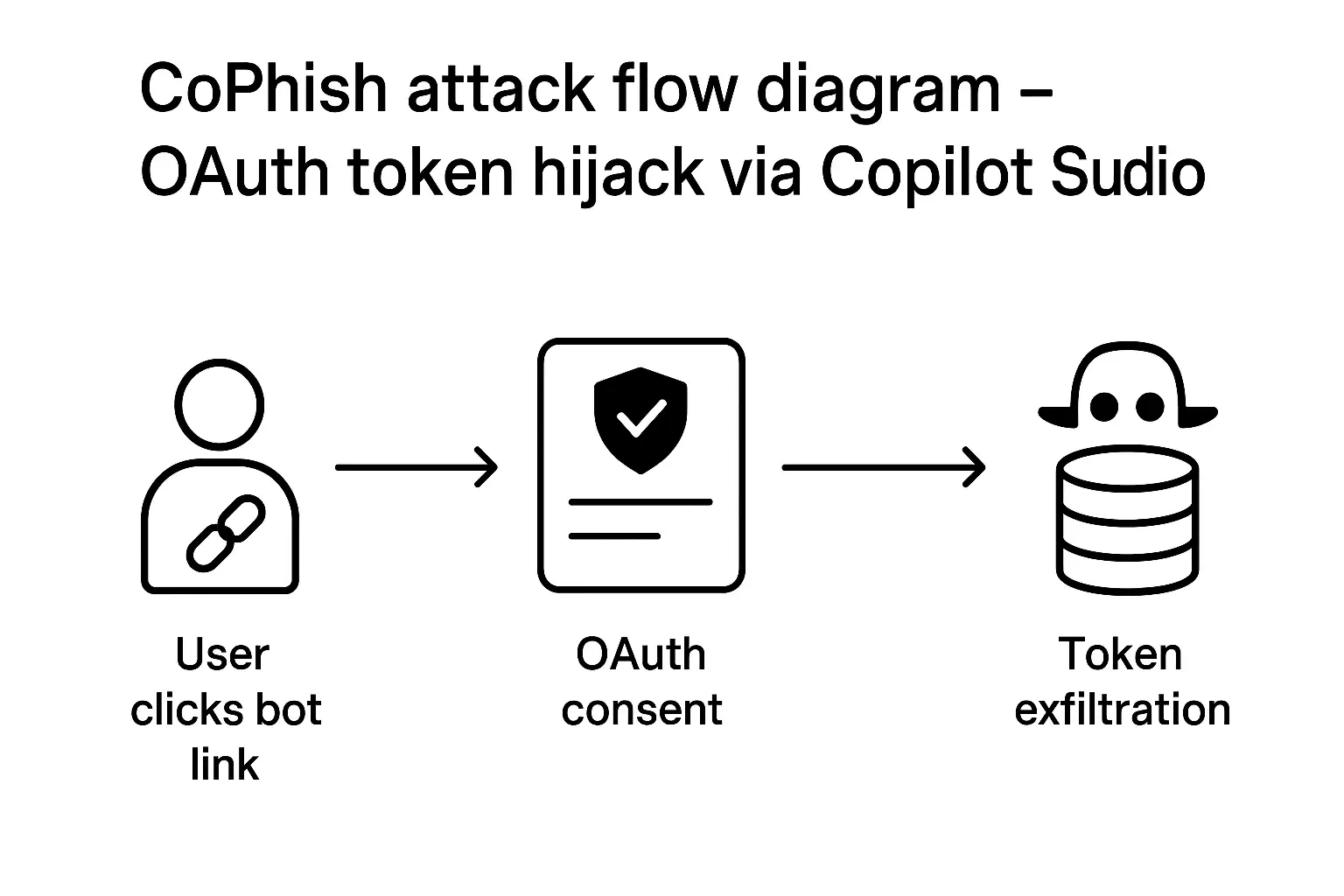 ChatGPT Image Oct 27, 2025, 01_28_44 PM