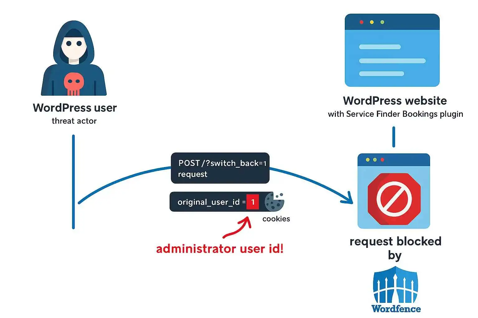 ChatGPT Image Oct 9, 2025, 06_27_53 PM (1)