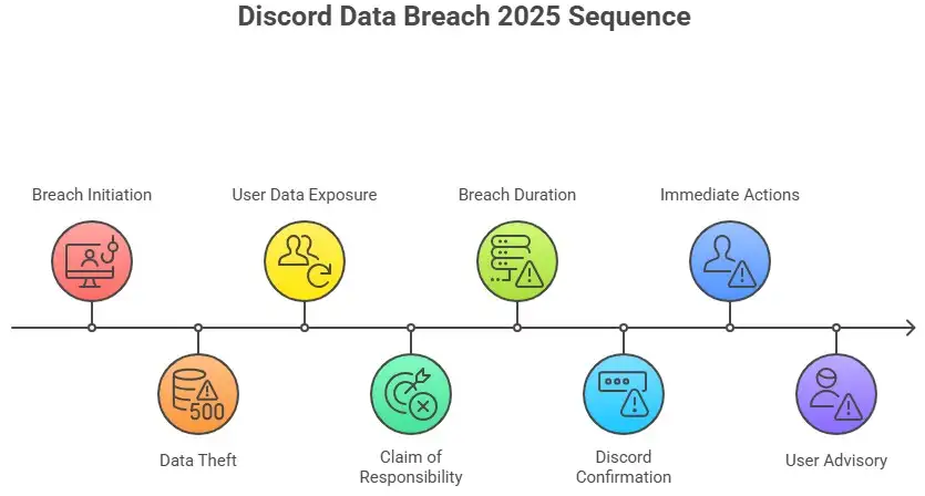 Screenshot 2025-10-09 162912