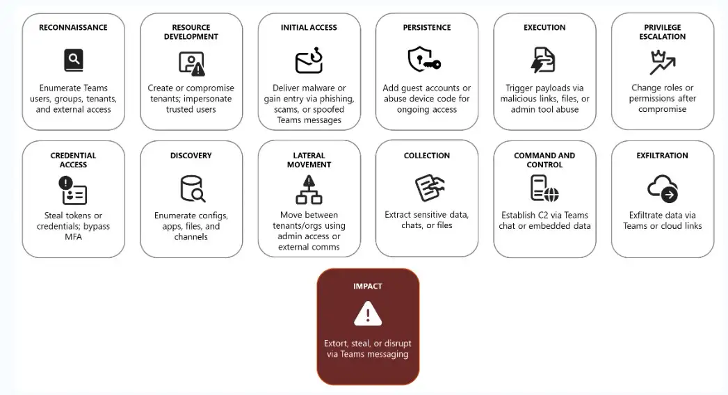 Screenshot 2025-10-16 120800