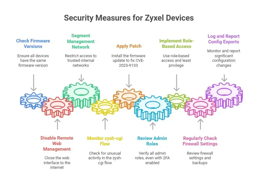 Screenshot 2025-10-21 172834