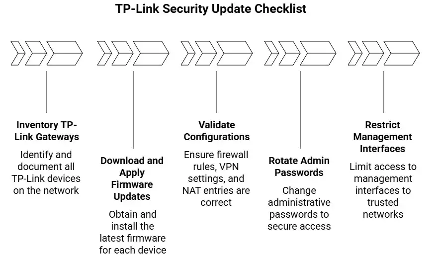 Screenshot 2025-10-22 132853