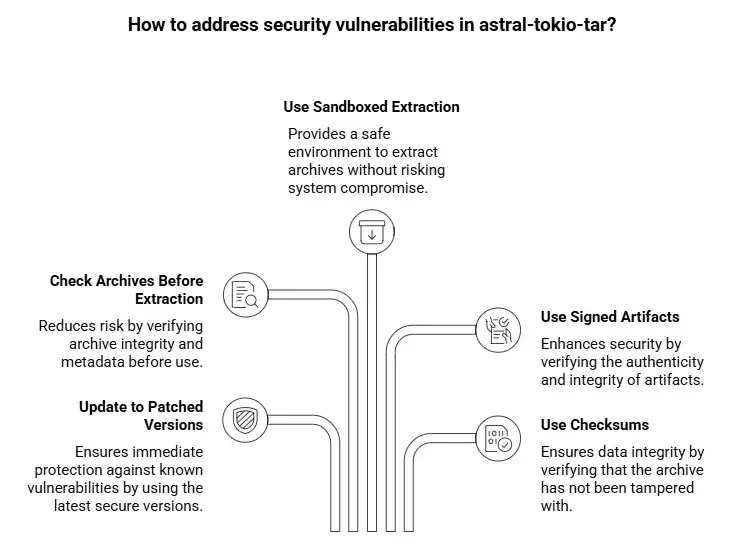 Screenshot 2025-10-22 145630