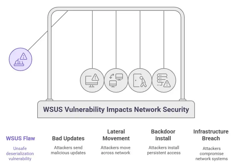 Screenshot 2025-10-24 170311