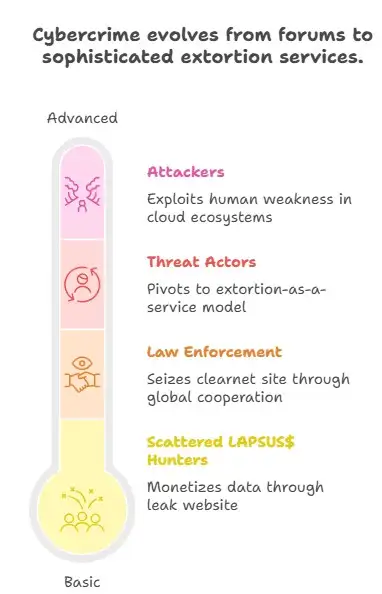 Screenshot 2025-10-27 155556