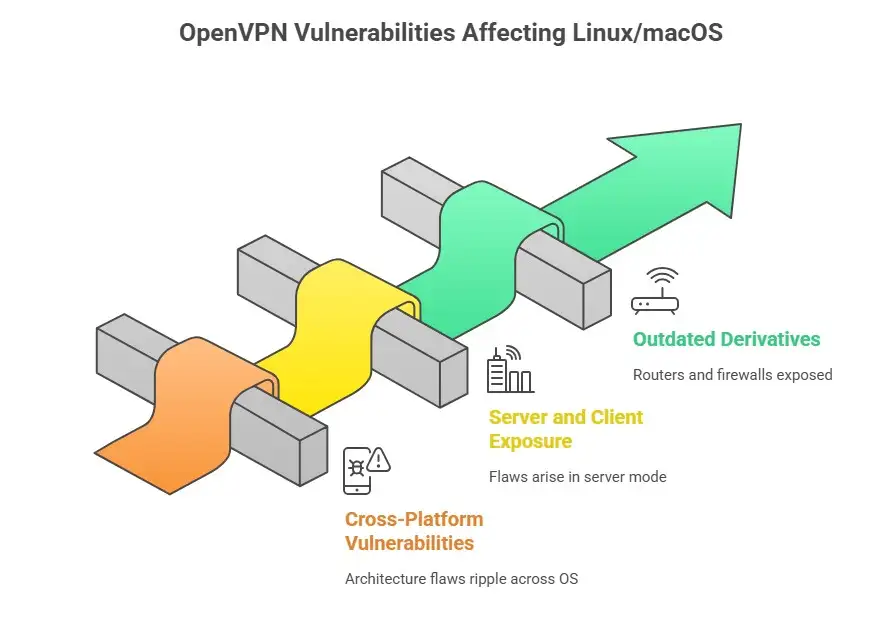 Screenshot 2025-10-28 151957