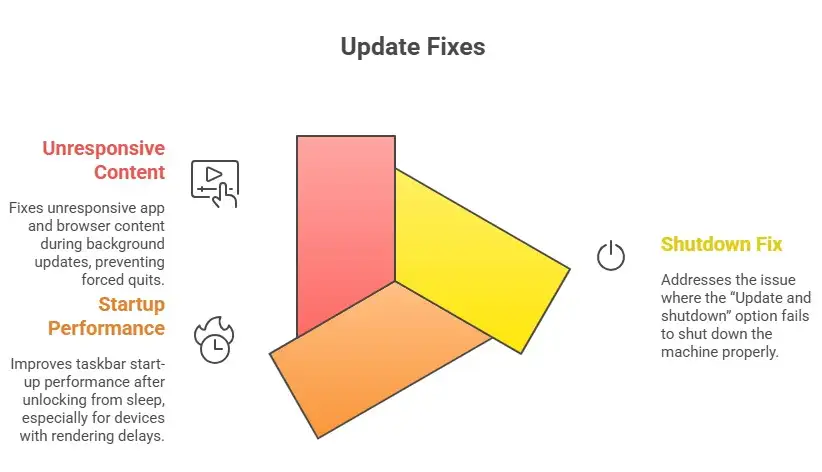 Screenshot 2025-10-29 130540