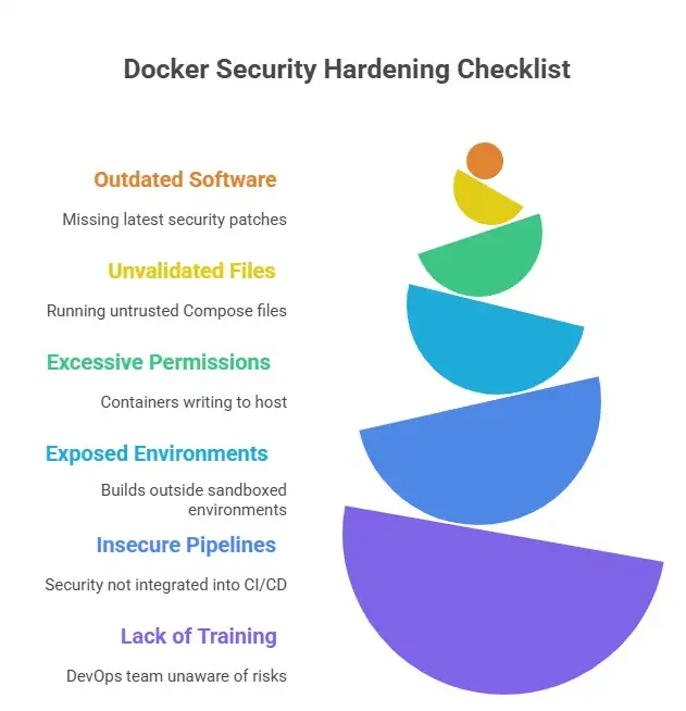 Screenshot 2025-10-29 161351