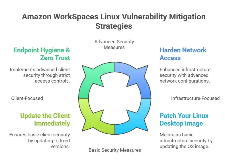 Screenshot 2025-11-07 175225