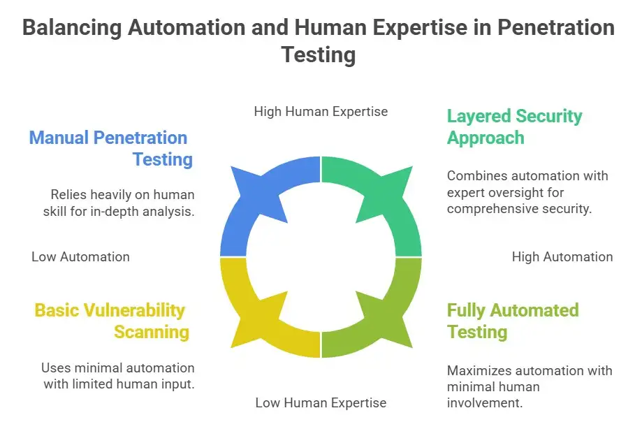 Screenshot 2025-11-10 144042