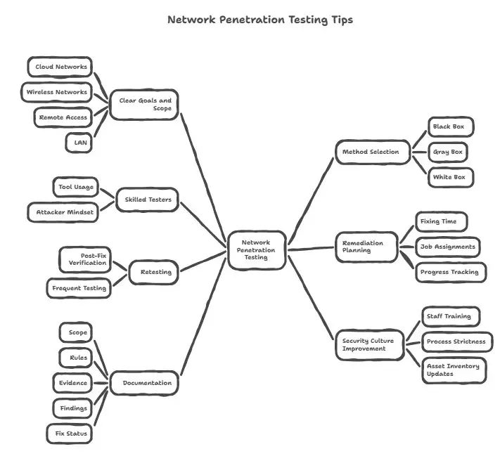 Screenshot 2025-11-10 212123