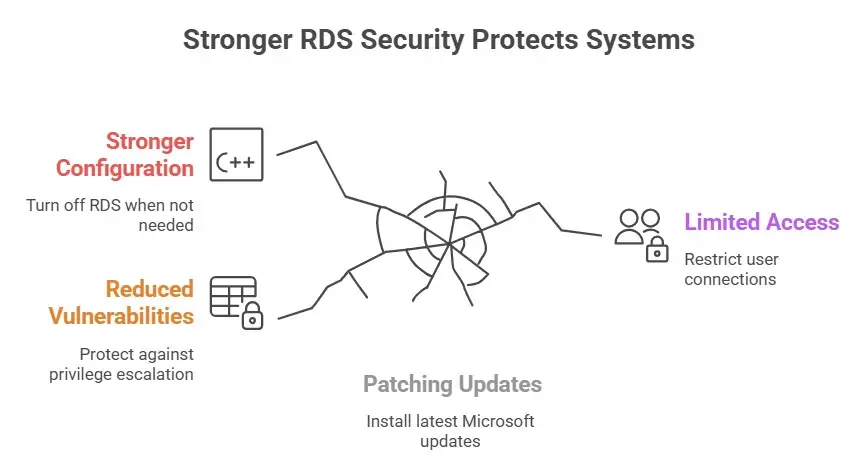 Screenshot 2025-11-13 004955