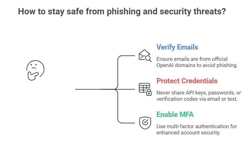 Screenshot 2025-11-28 170503