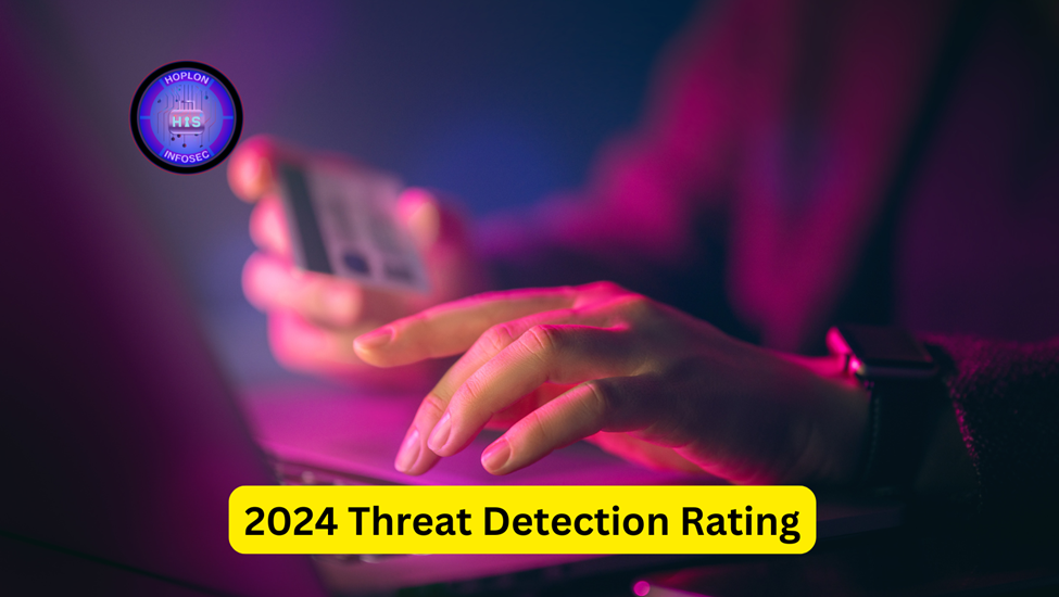 Threat Detection