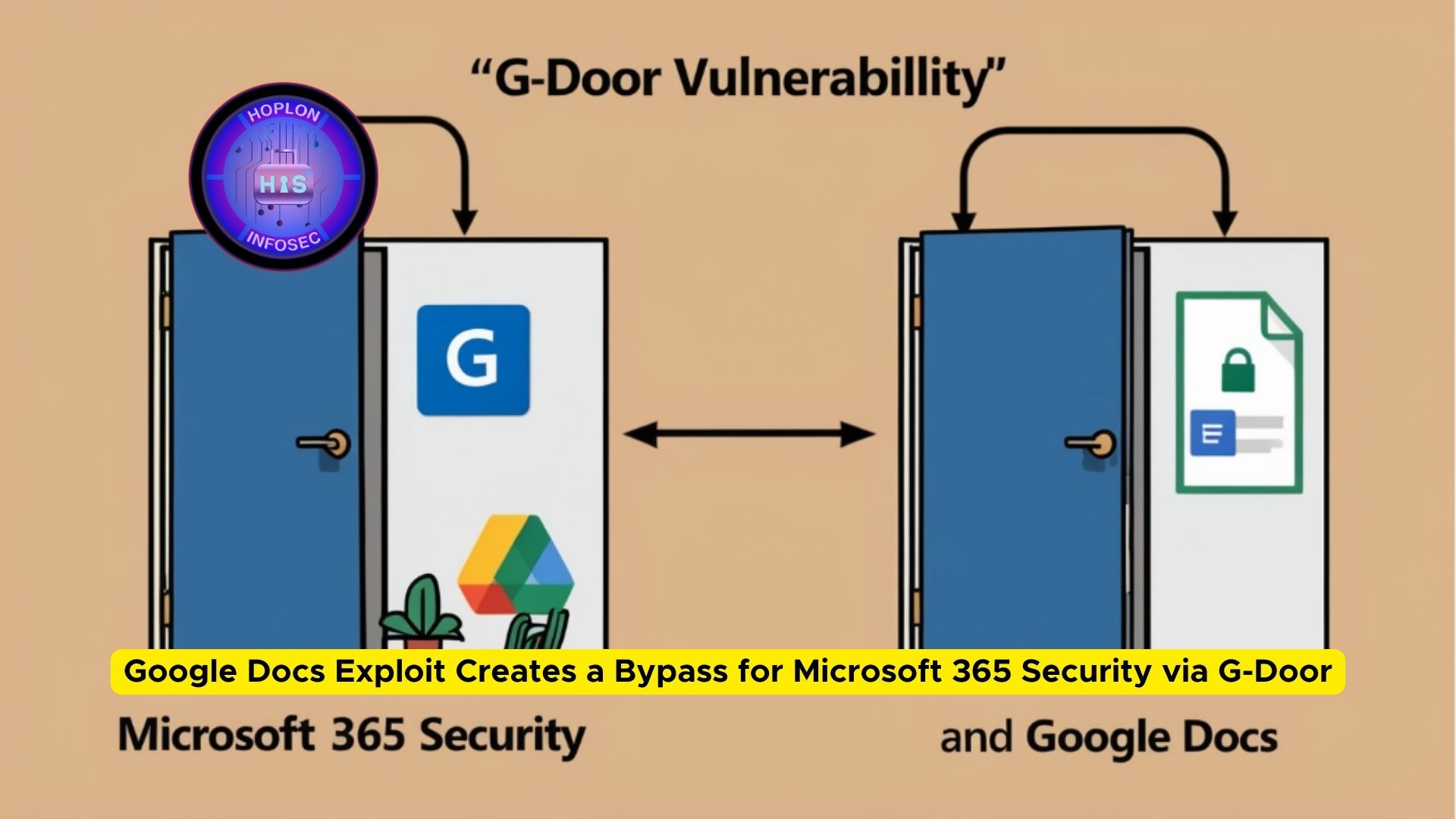 G-Door Vulnerability