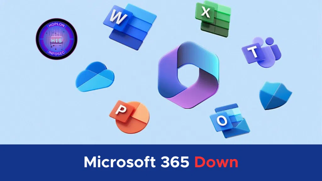 Microsoft 365 Down