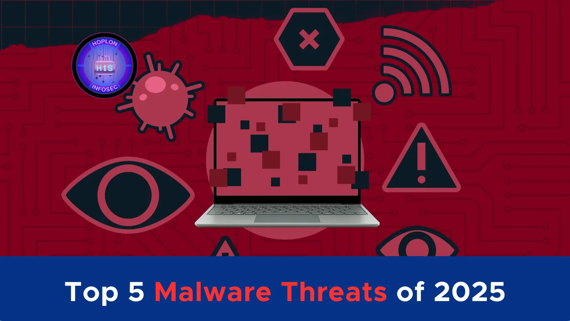 Top 5 Malware Threats of 2025