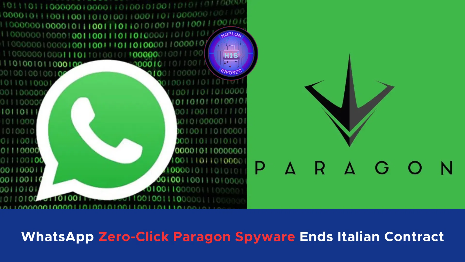 WhatsApp Zero-Click Paragon Spyware Ends Italian Contract