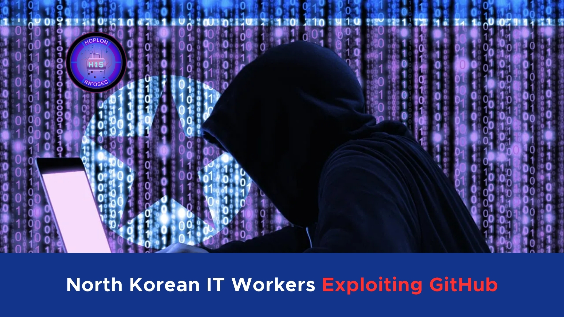 North Korean IT Workers Exploiting GitHub To Attack Organization Globally