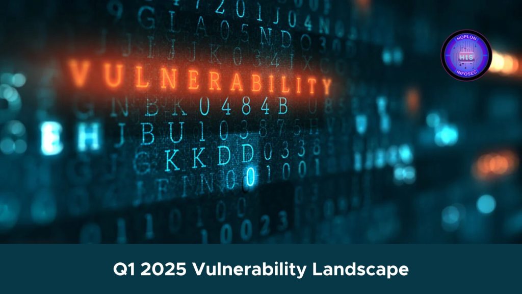 Q1 2025 Vulnerability Landscape