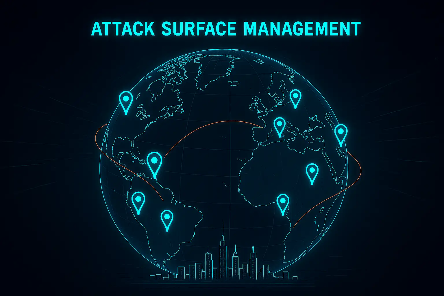 Attack Surface Management