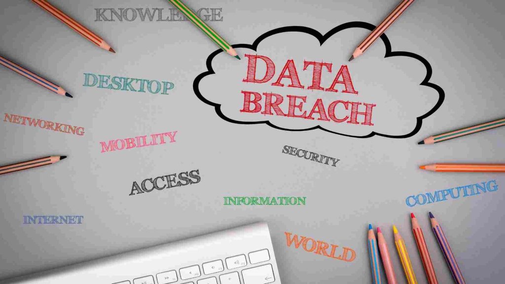 Verizon cyber attacks and employee data leak