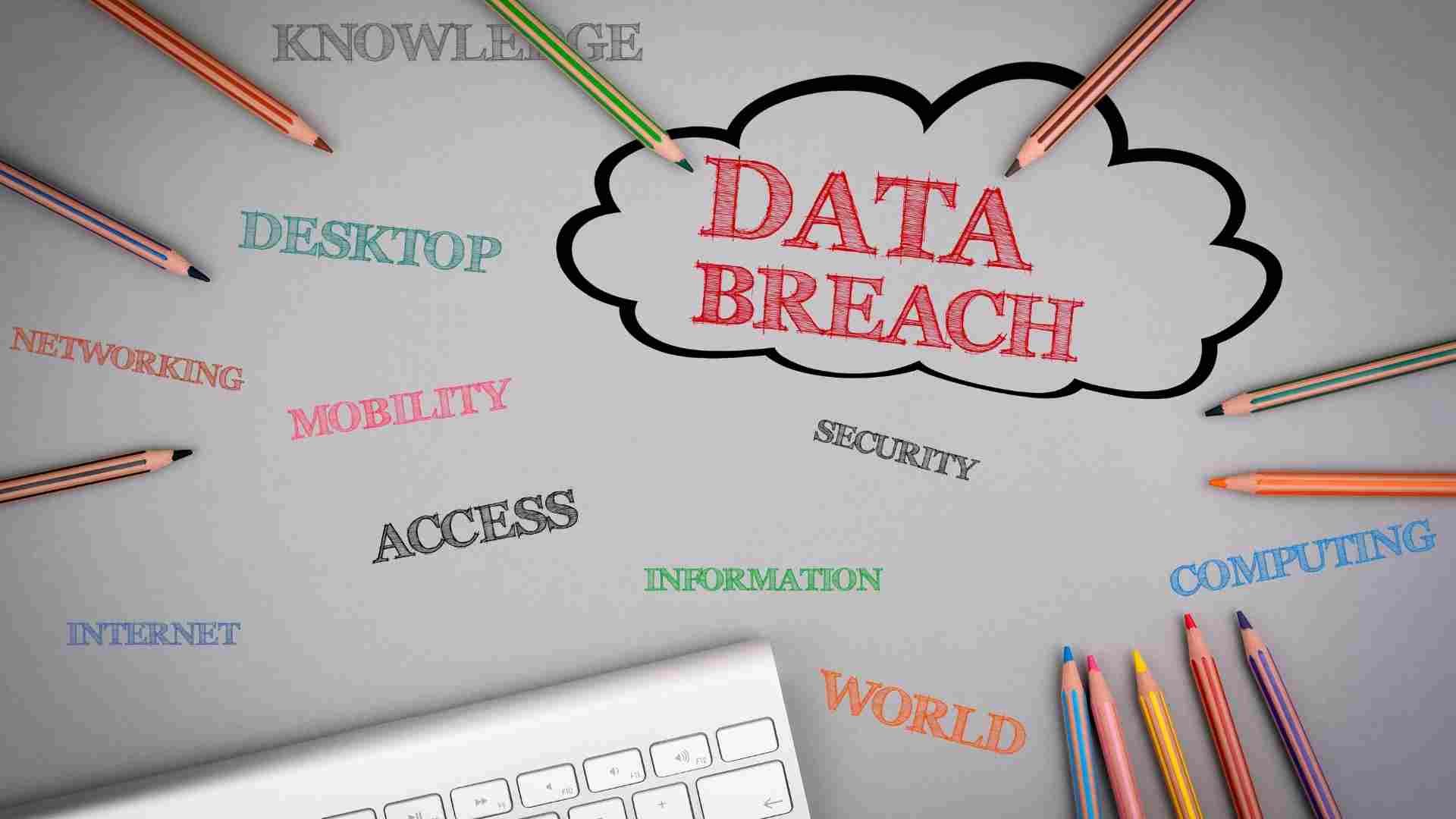 Verizon cyber attacks and employee data leak