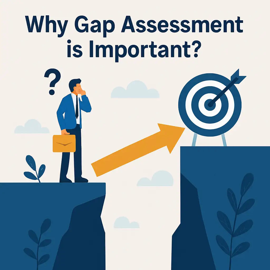 Why Gap Assessment_ is Important