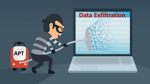 Data Exfiltrate