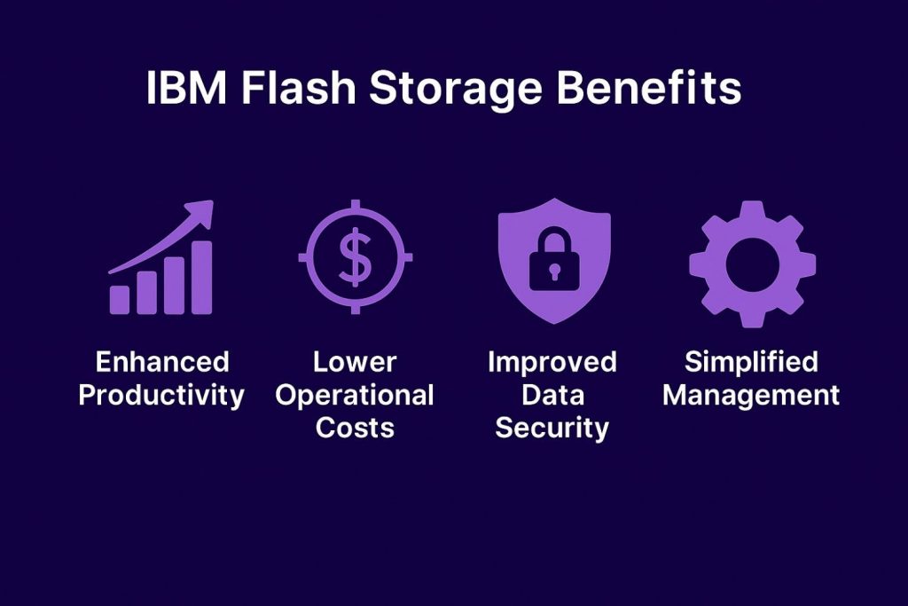 IBM flash storage benefits
