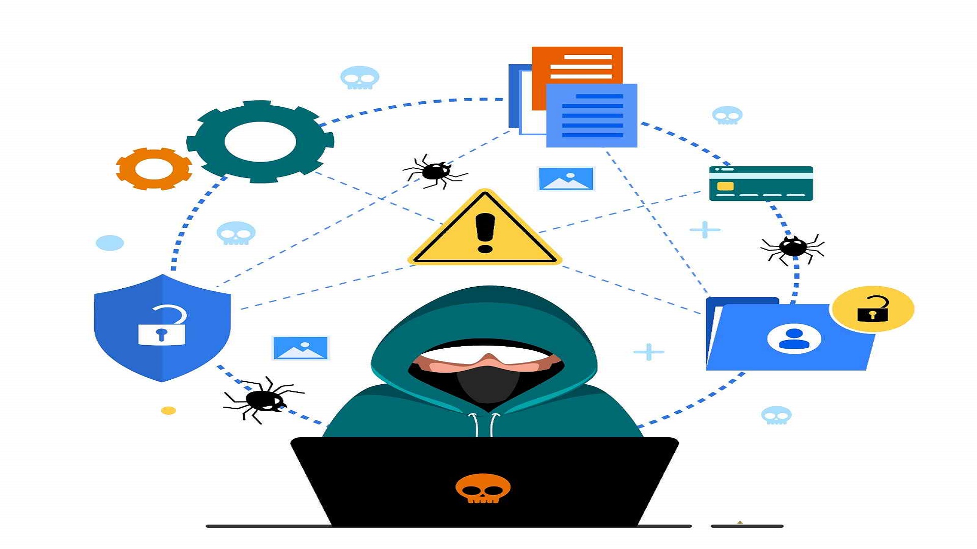 cyber security gap assessment