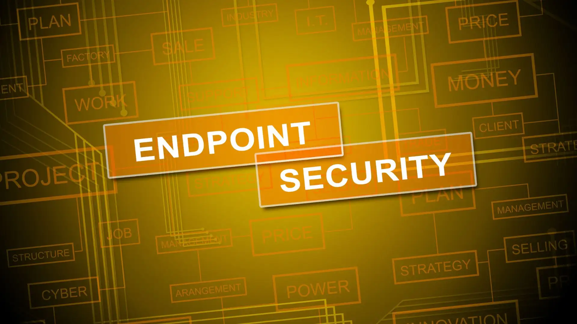 Automated Endpoint Security Systems