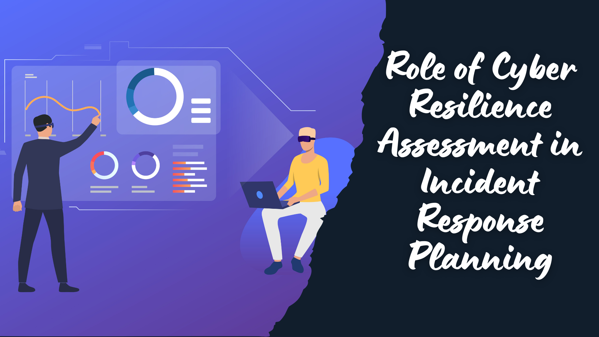 Role of Cyber Resilience Assessment