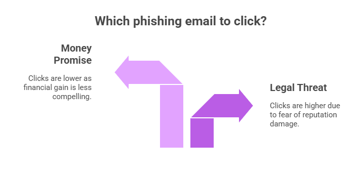 Noodlophile malware campaign