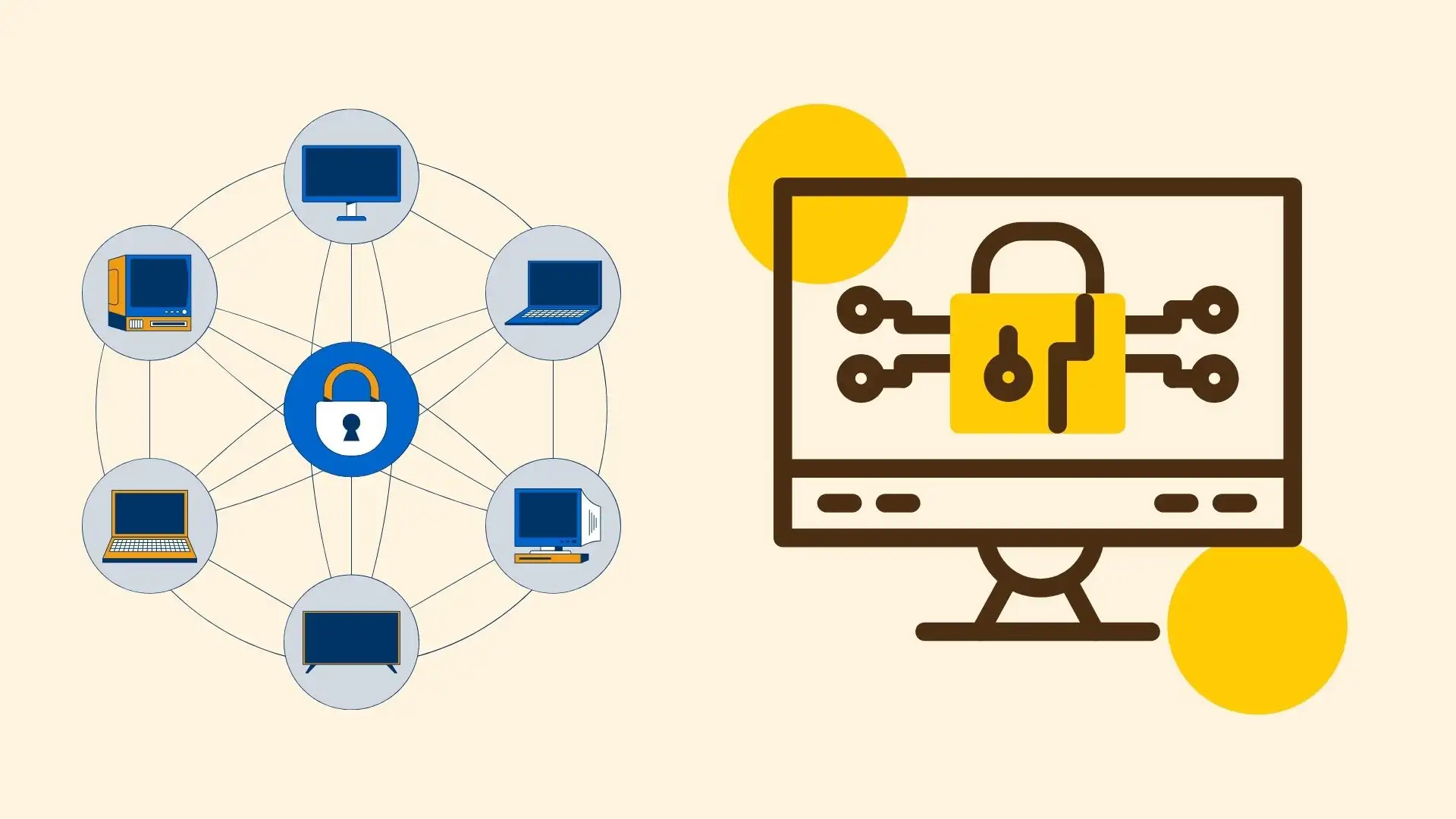 What is the the best endpoint security solution